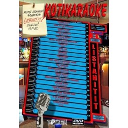 Iskelmälauluja kotikaraokella